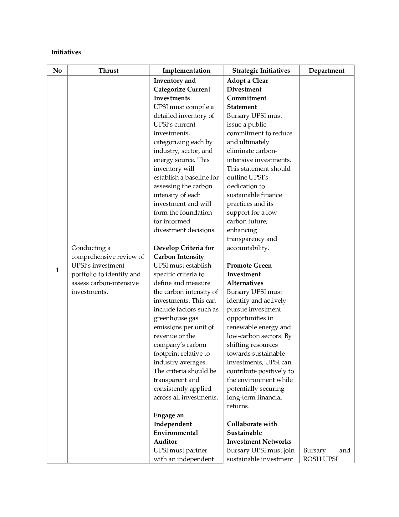 Carbon-Intensive Energy Divestment Policy_page-0002