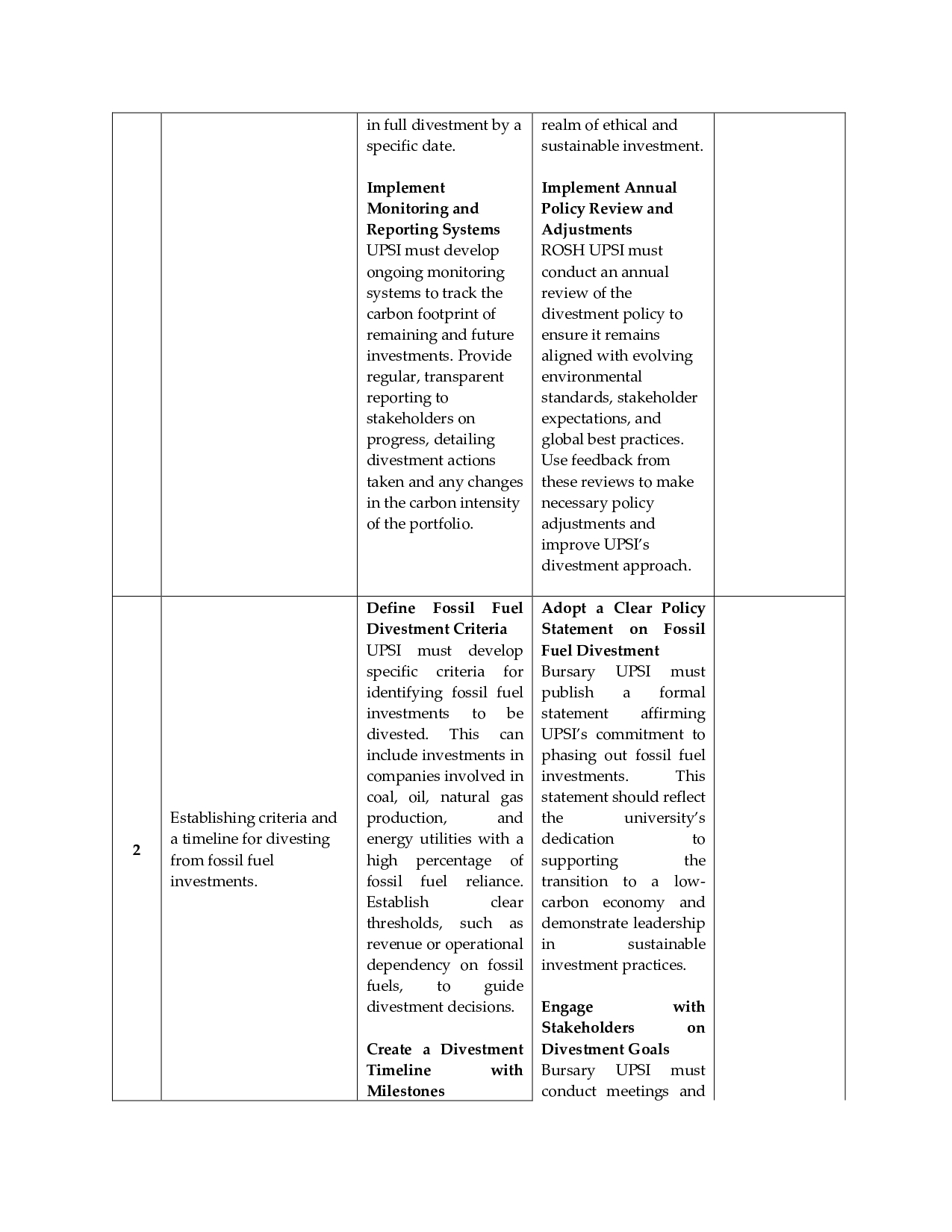 Carbon-Intensive Energy Divestment Policy_page-0004