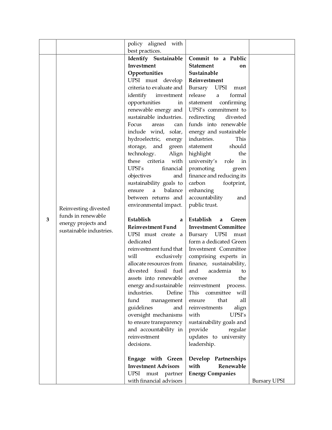 Carbon-Intensive Energy Divestment Policy_page-0007