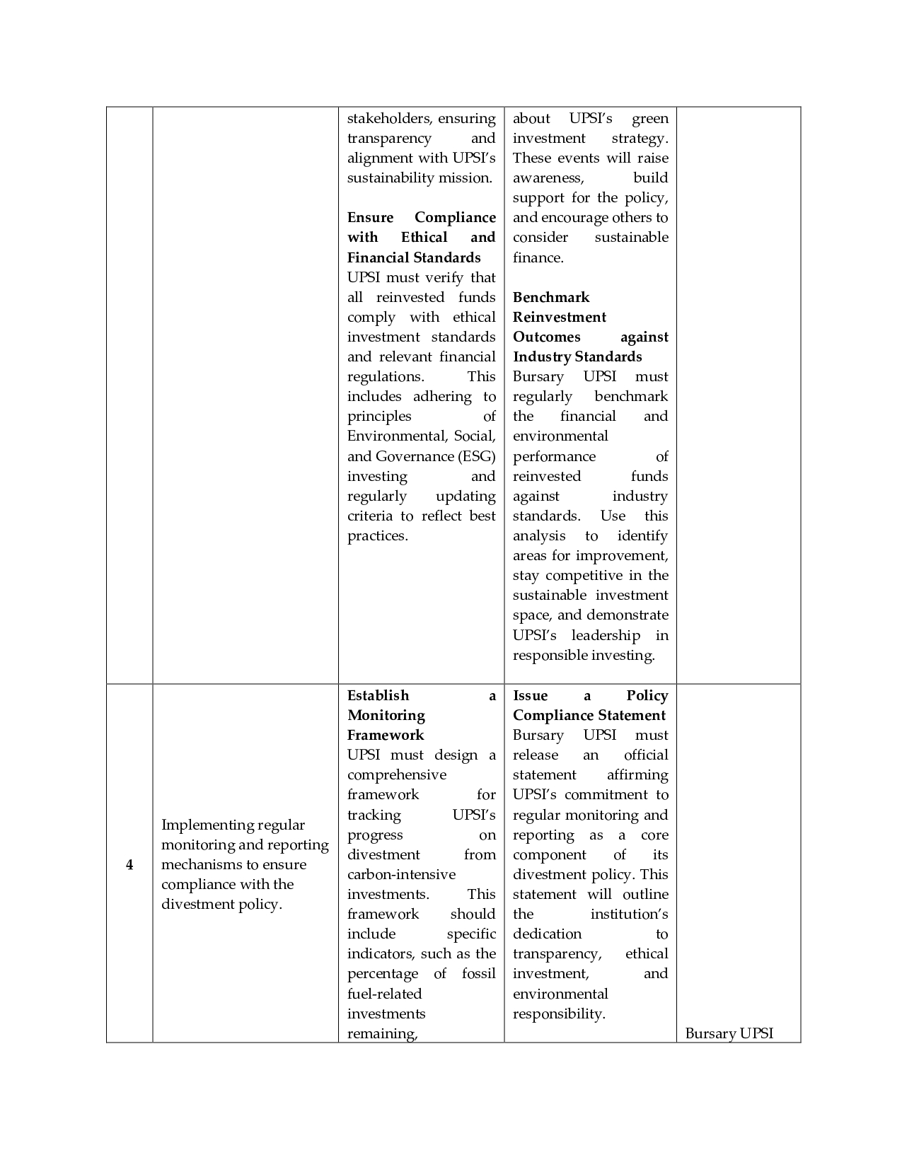 Carbon-Intensive Energy Divestment Policy_page-0009