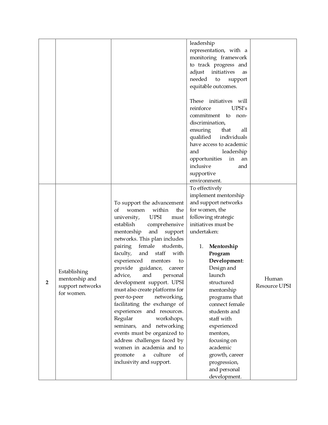 Gender Equality and Inclusivity Policy_page-0003