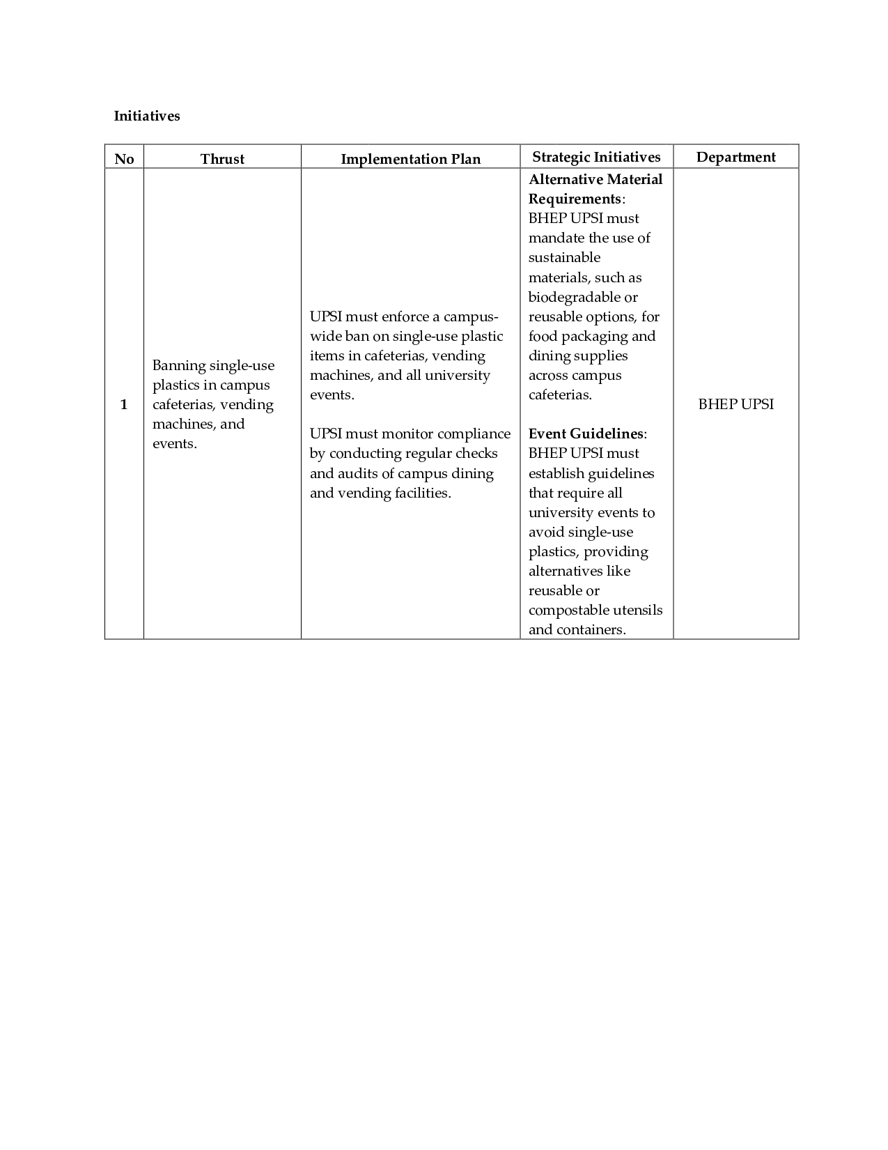 Plastic Waste Reduction Policy_page-0002