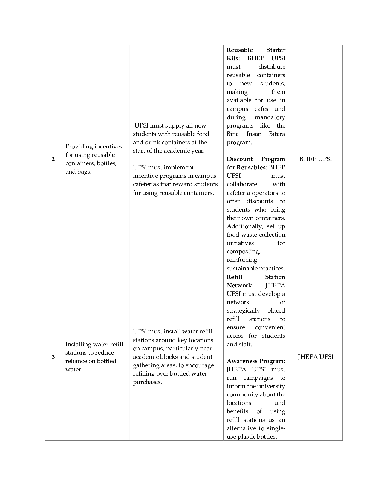 Plastic Waste Reduction Policy_page-0003