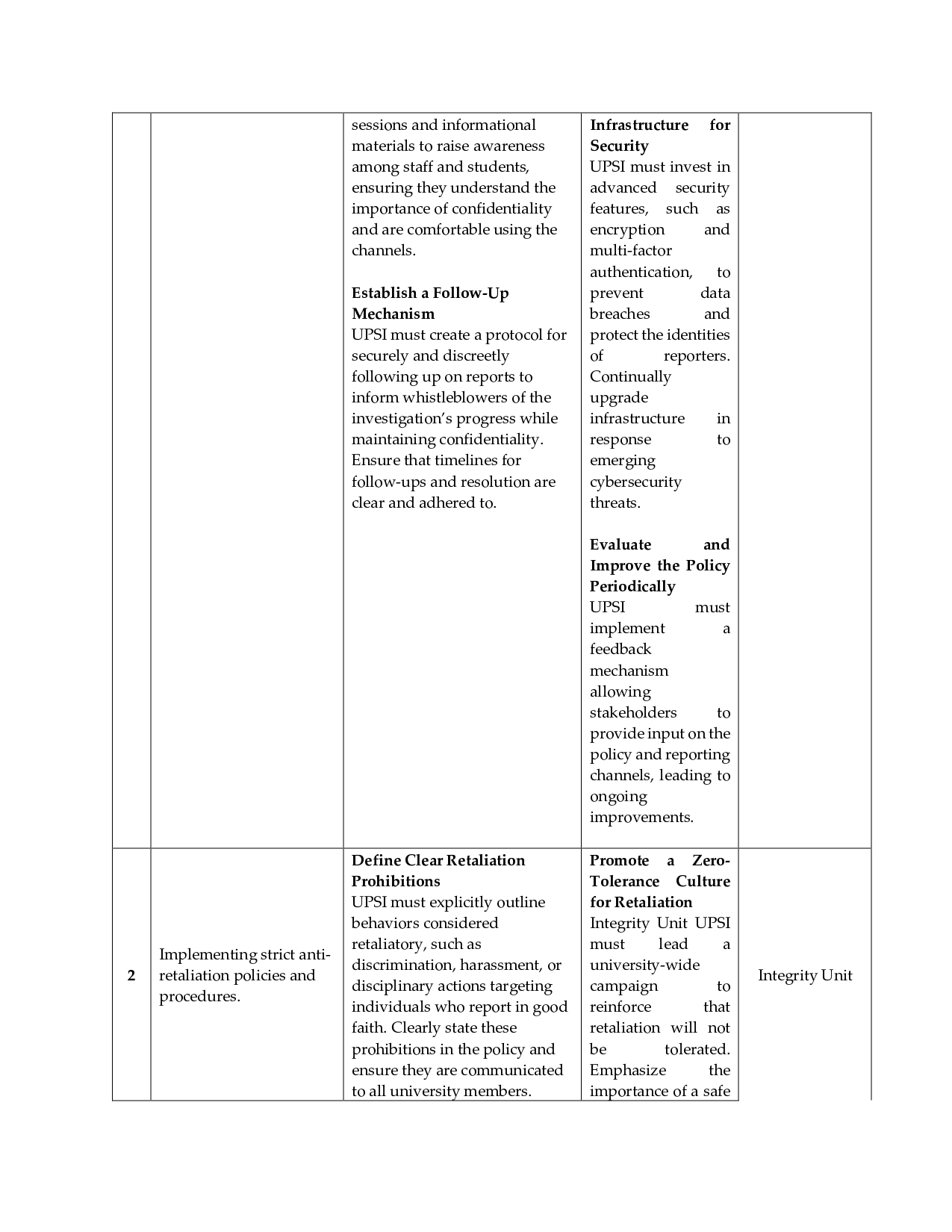 Protection Against Retaliation for Reporting Discrimination Policy_page-0003