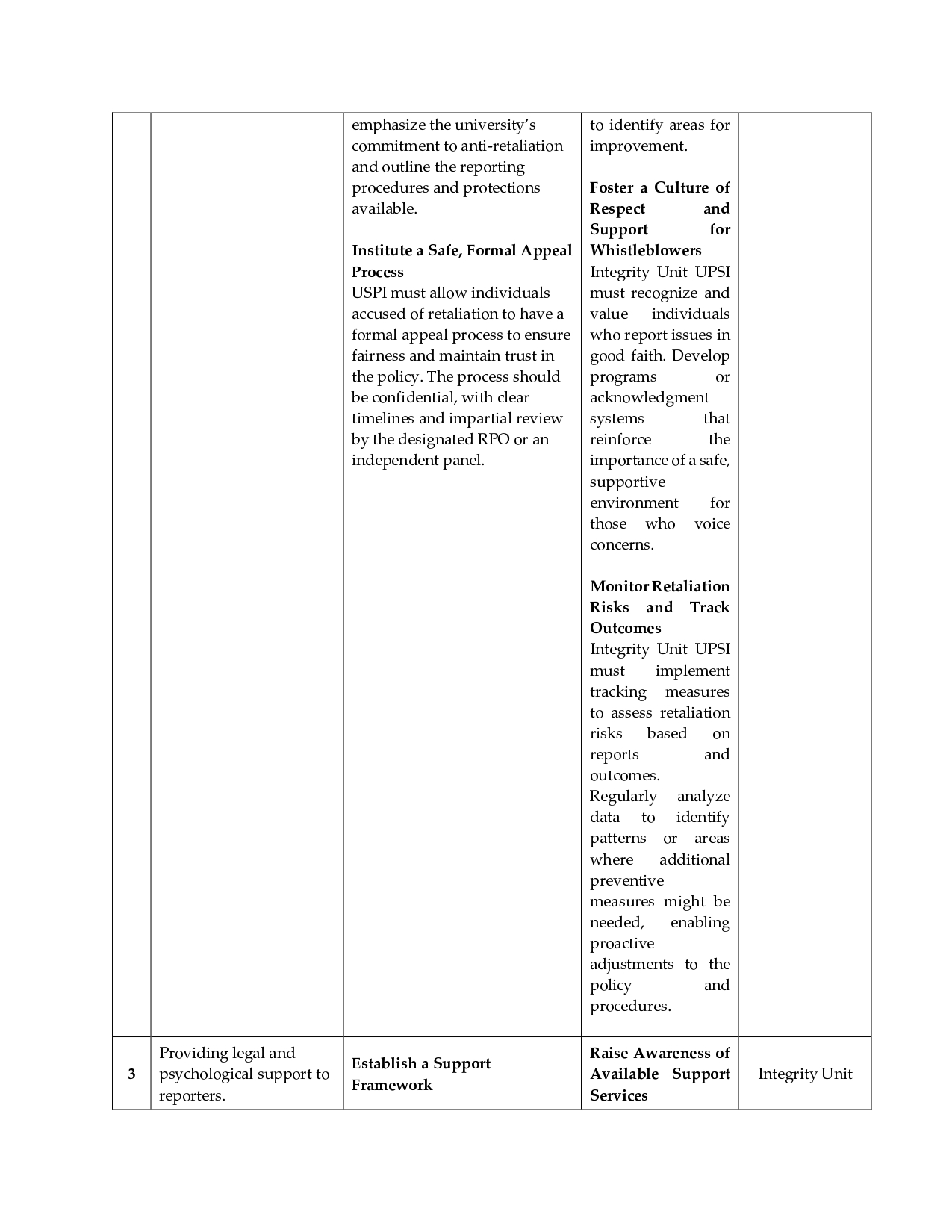 Protection Against Retaliation for Reporting Discrimination Policy_page-0005