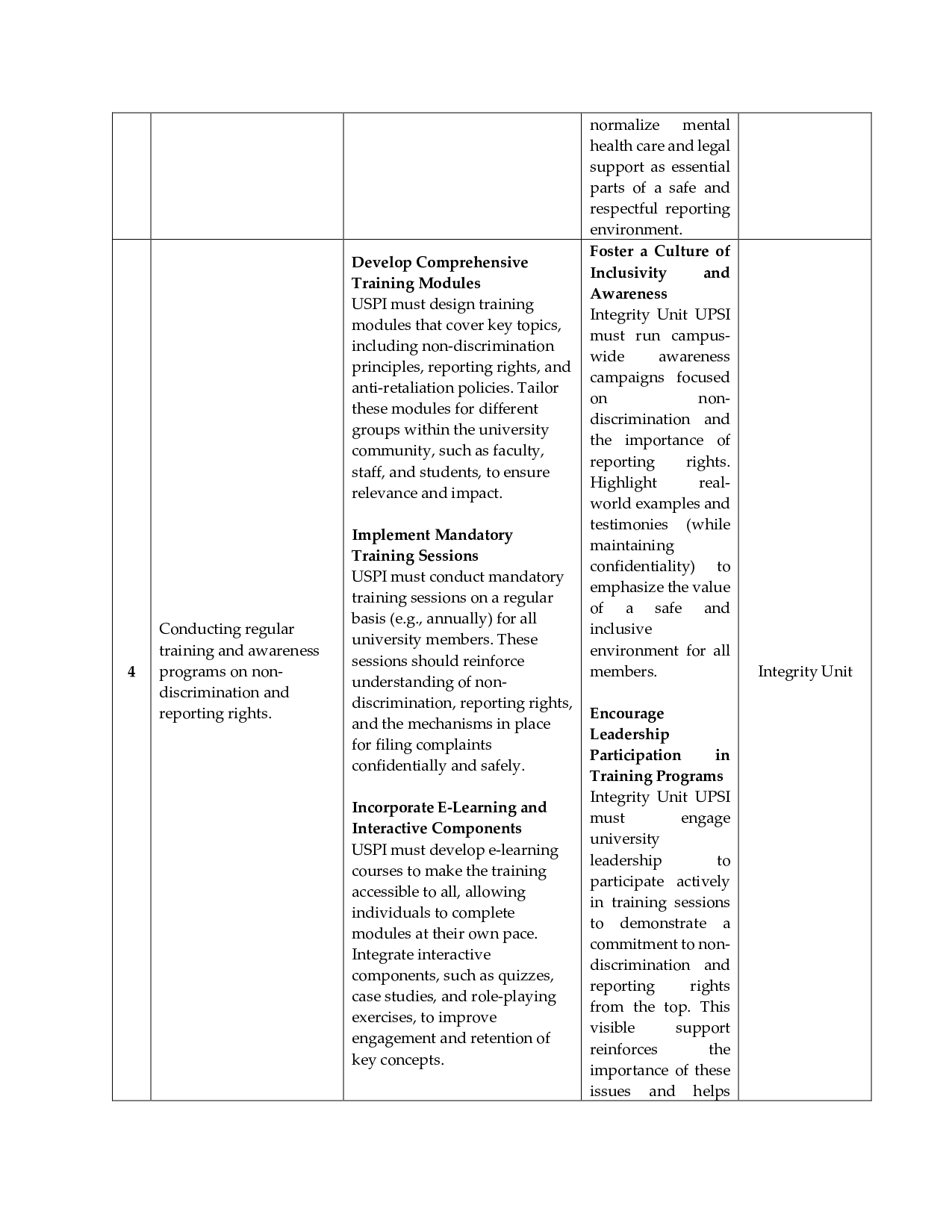 Protection Against Retaliation for Reporting Discrimination Policy_page-0008