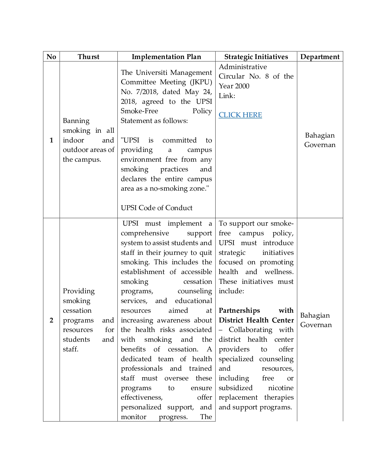 Smoke-free policy_page-0002