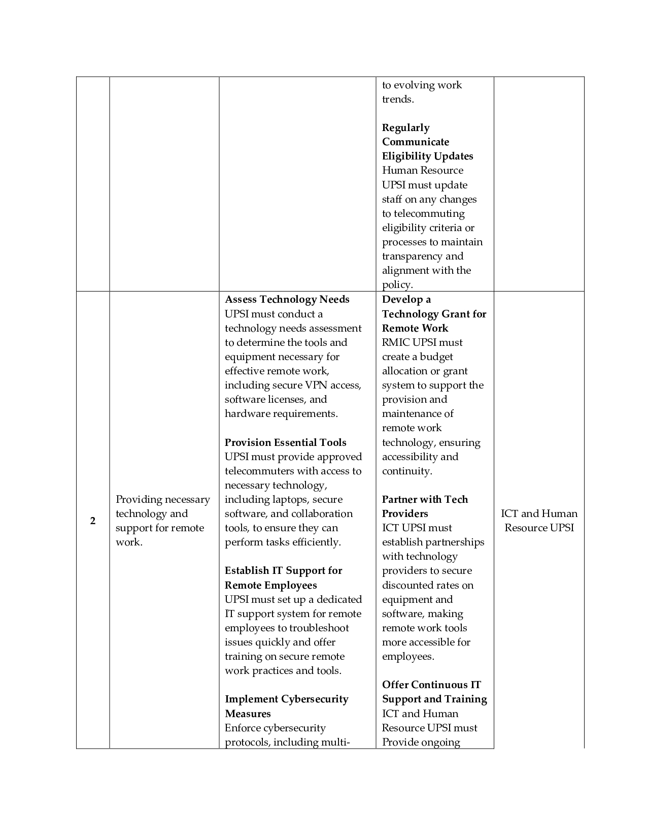 Telecommuting and Remote Work policy_page-0003