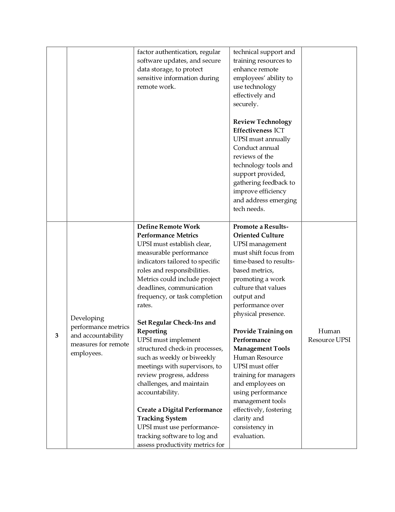 Telecommuting and Remote Work policy_page-0004