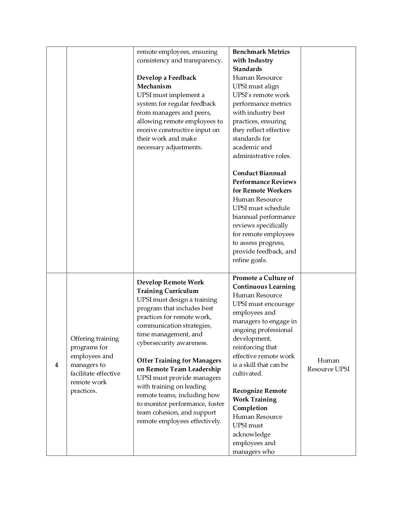 Telecommuting and Remote Work policy_page-0005