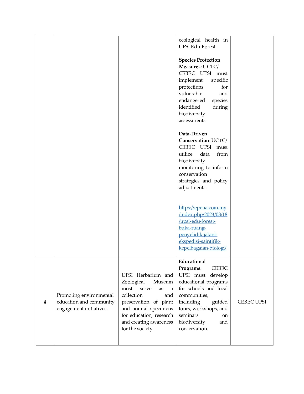 Terrestrial Ecosystem Conservation and Sustainable Use Policy_page-0004