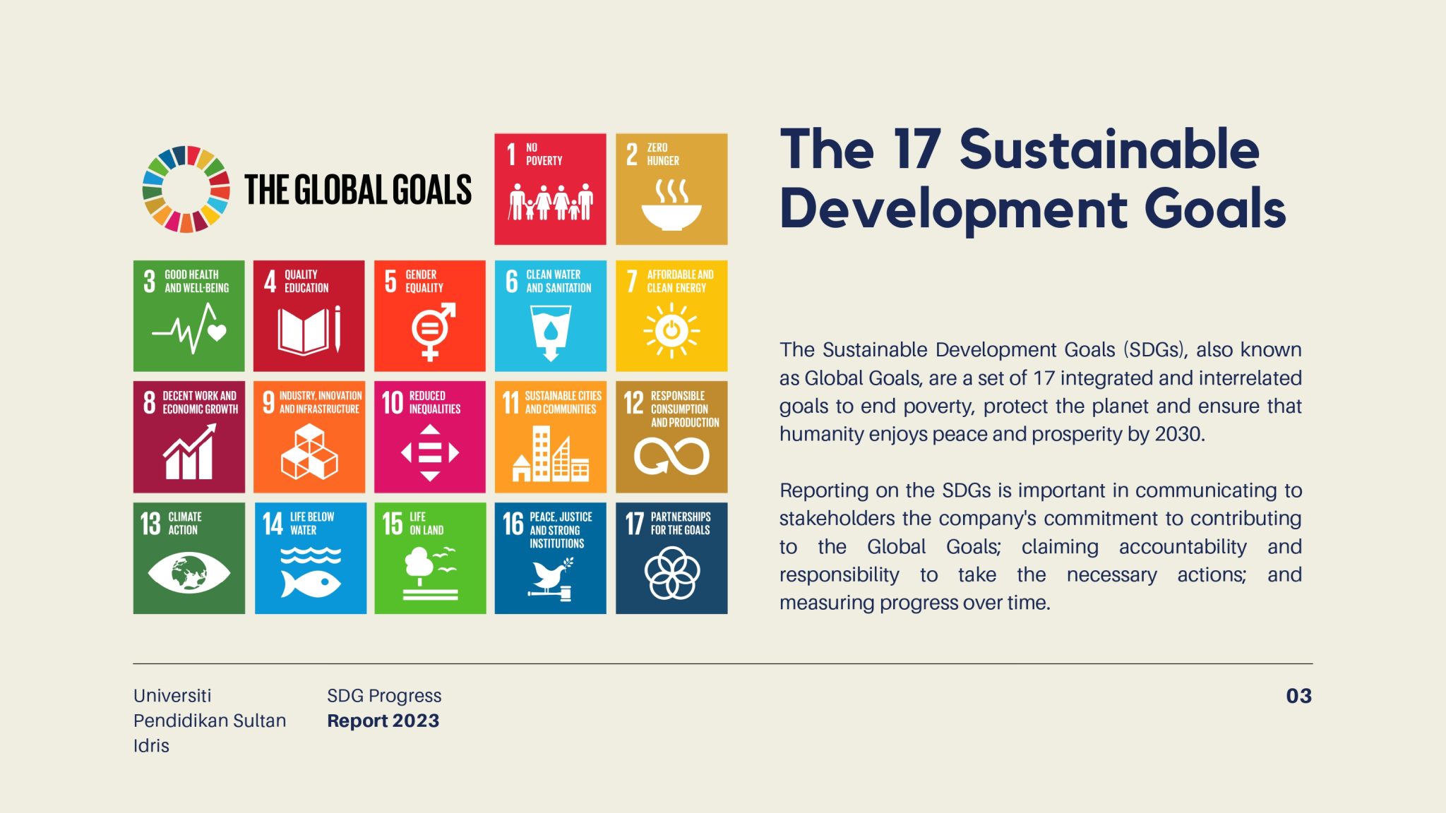 UPSI sustainable reports 2023_page-0003